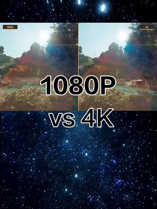 iphone视频高清和4k的区别游戏截图