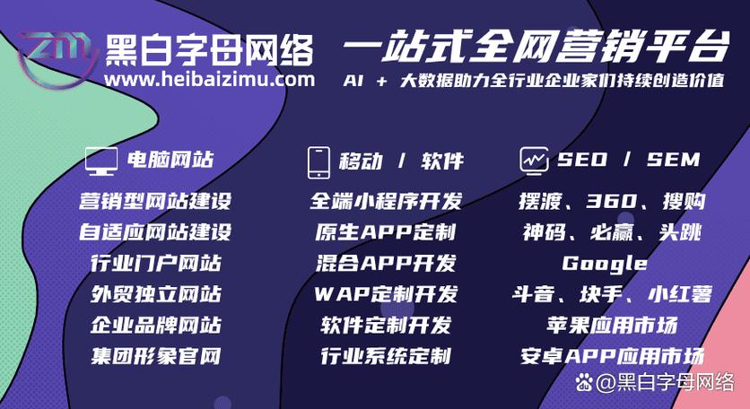 网站升级的内容包括哪些缩略图