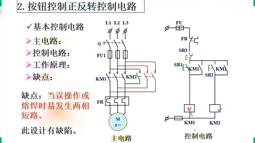 联锁的基本原理缩略图