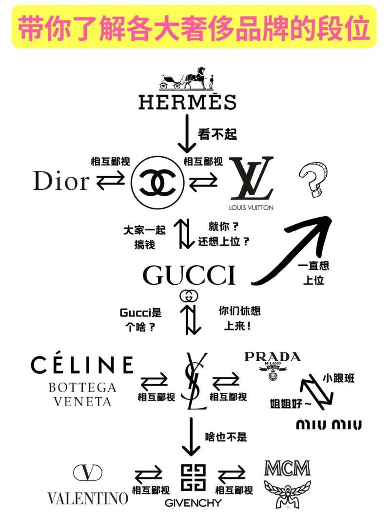 Golly属于什么档次缩略图
