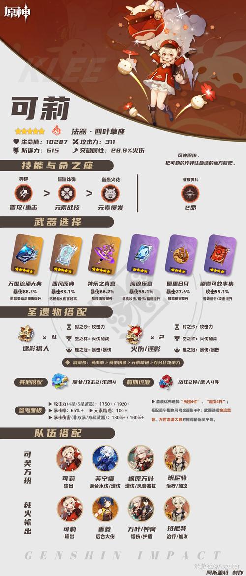 原神 可莉缩略图