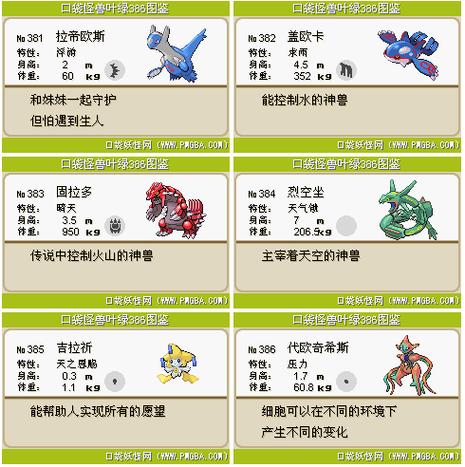 口袋妖怪叶绿最强精灵阵容缩略图