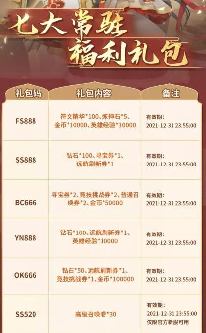 兑换码领取 免费缩略图