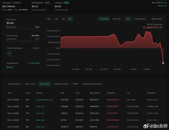 ETH今天重大新闻缩略图