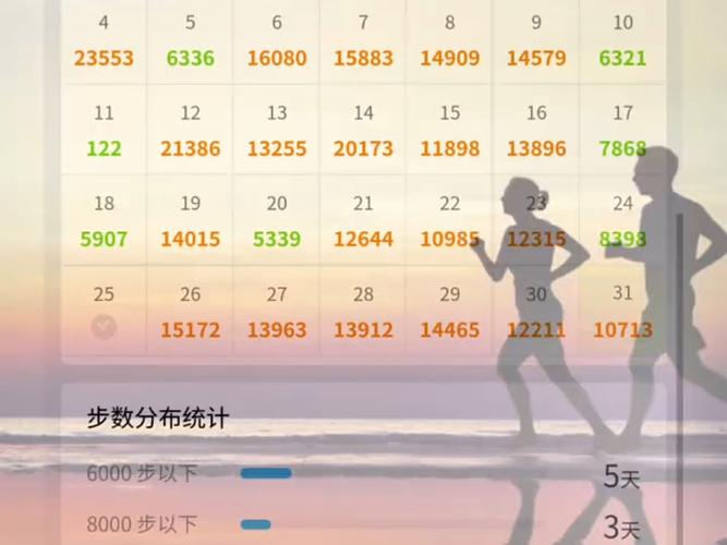 运动记录步数app缩略图