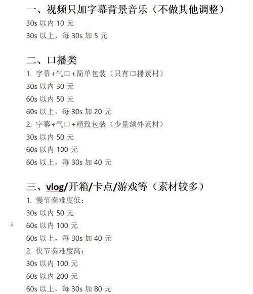 短视频能挣多少钱一个月缩略图