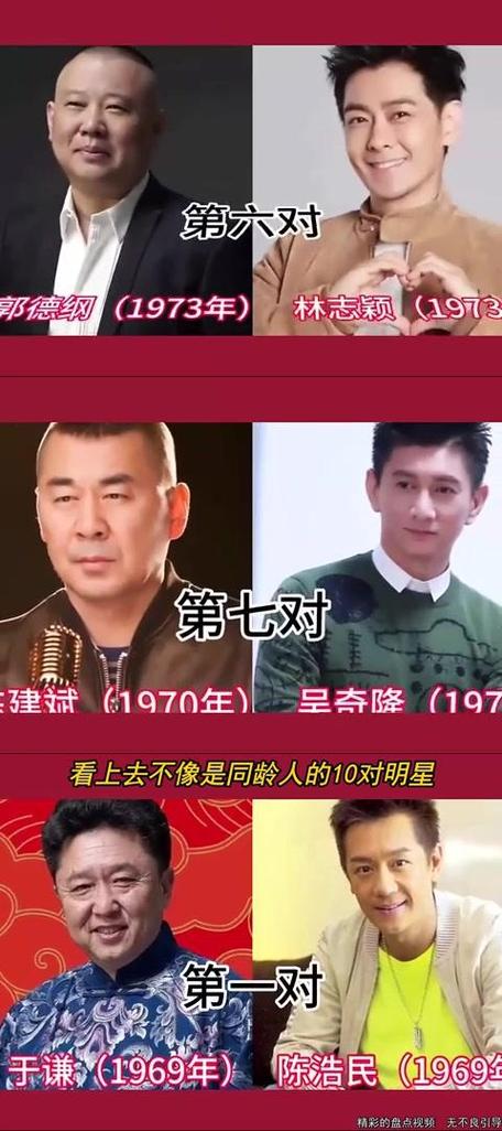 张杰谢娜真实年龄图标