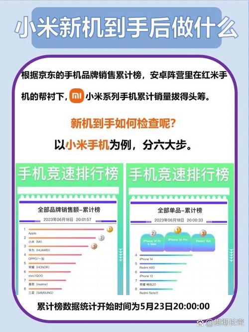 小米官网验机缩略图