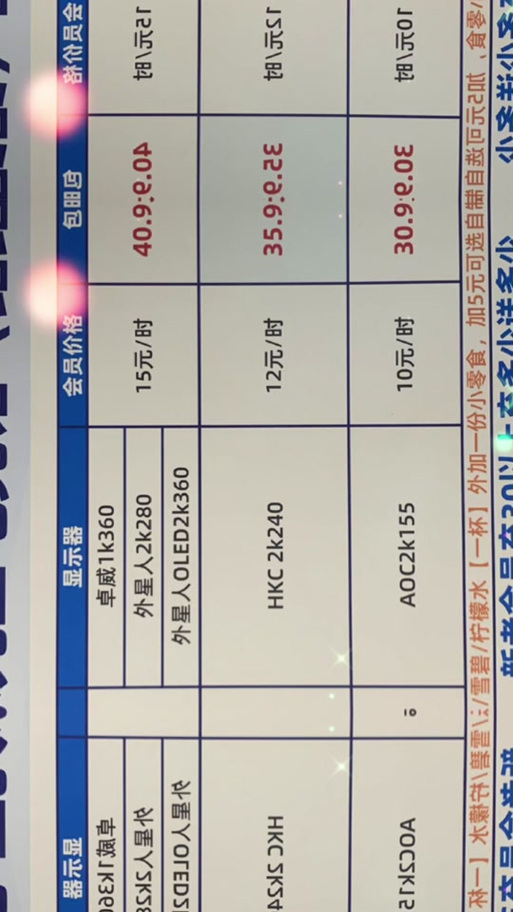 网吧包一下午多少钱缩略图