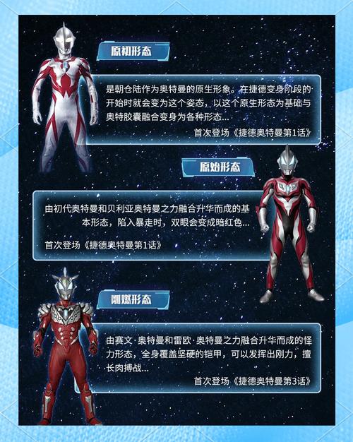 奥特曼的优秀品质缩略图