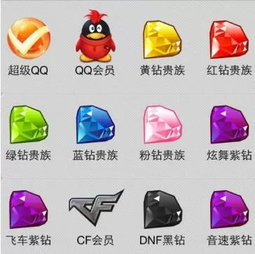 永久刷qq黄钻网站免费便宜 (永久刷qq黄钻网站免费便宜是真的吗)游戏截图