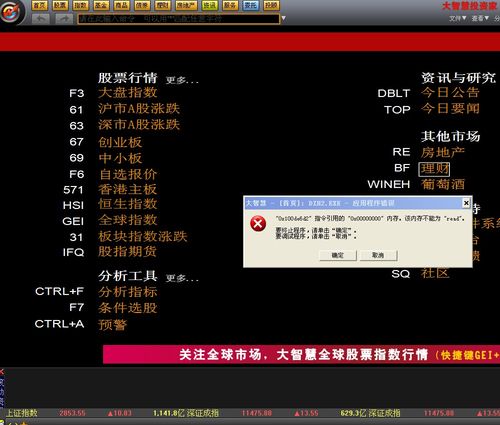 大智慧经典版5.9图标