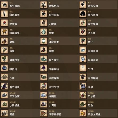 饥荒金手指最新版本更新内容游戏截图