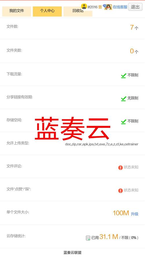 蓝奏云2023软件合集资料网址缩略图
