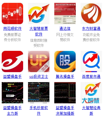 电视盒子里炒股软件哪个好缩略图