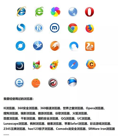 免费外国网站浏览器推荐游戏截图