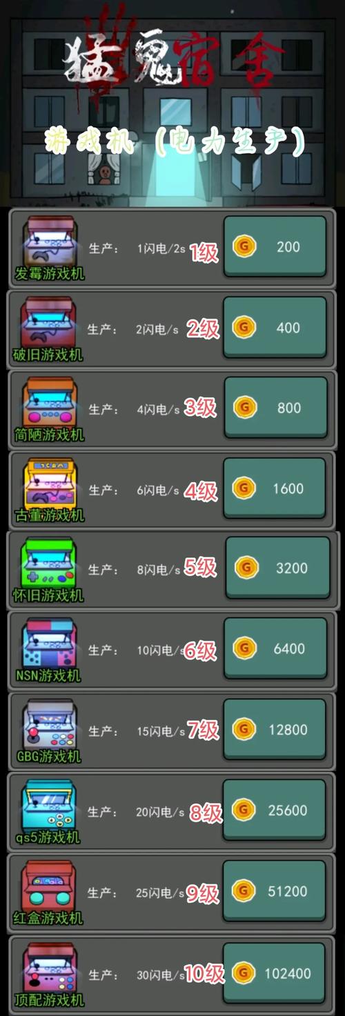 躺平发育超级修改版下载游戏截图