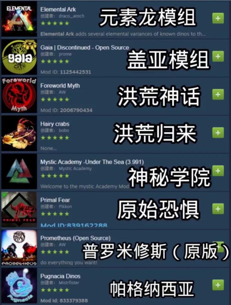 方舟融合生物模组游戏截图