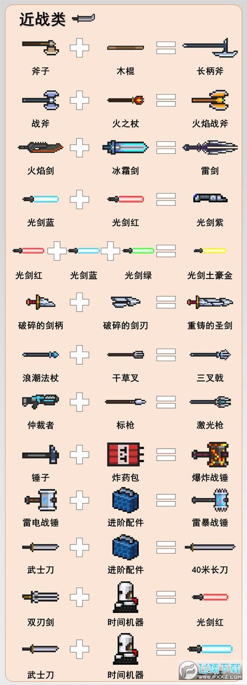 soulknightMOD作弊菜单大全缩略图