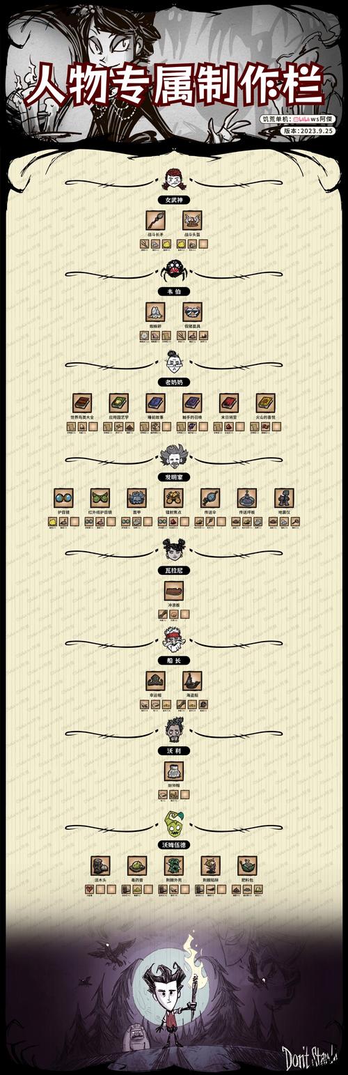饥荒自带mod版最新版本更新内容介绍游戏截图