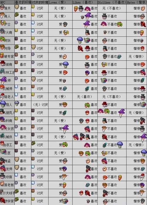 terraria内置ee菜单最新版本缩略图