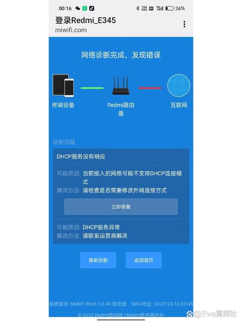路由器openclash设置教程缩略图