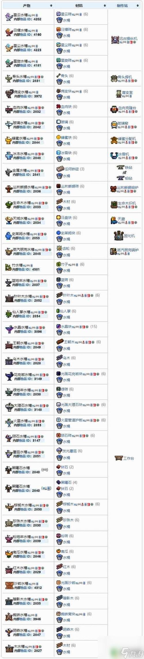 terraria1.5.3内置功能菜单最新版本介绍缩略图
