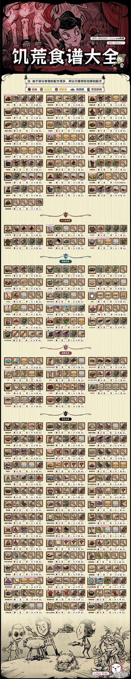 饥荒内置mod作弊菜单2023最新版本缩略图