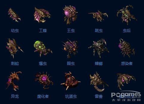 星际争霸2所有虫族兵种介绍加图片缩略图