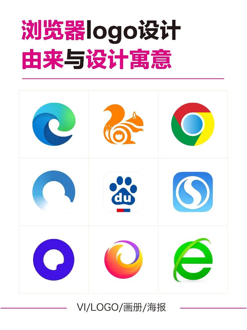 免费进入的网站浏览器推荐缩略图