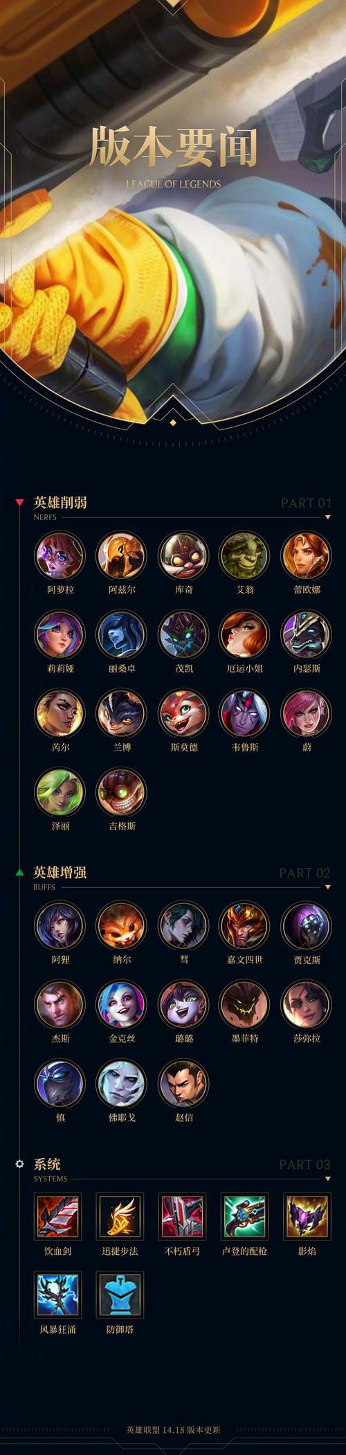 超级lol内置菜单最新版本更新内容介绍缩略图