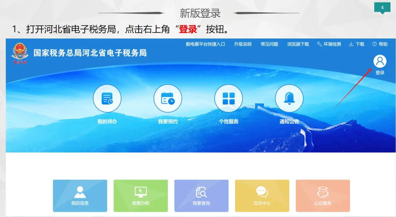 税务客户端怎么缩略图