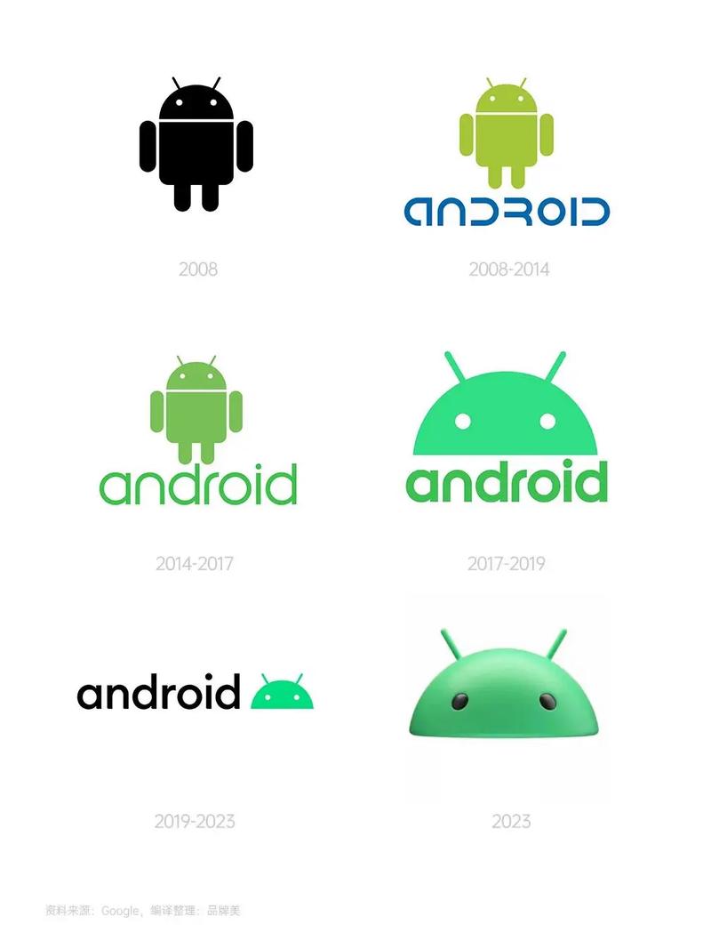 安卓App破解网站游戏截图