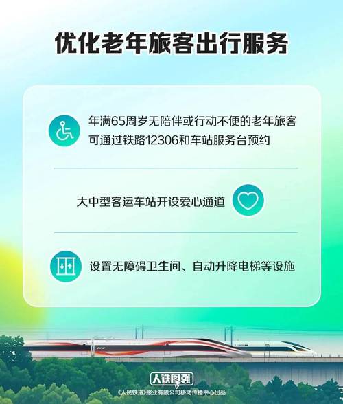 老年人购票福利大升级
新图标