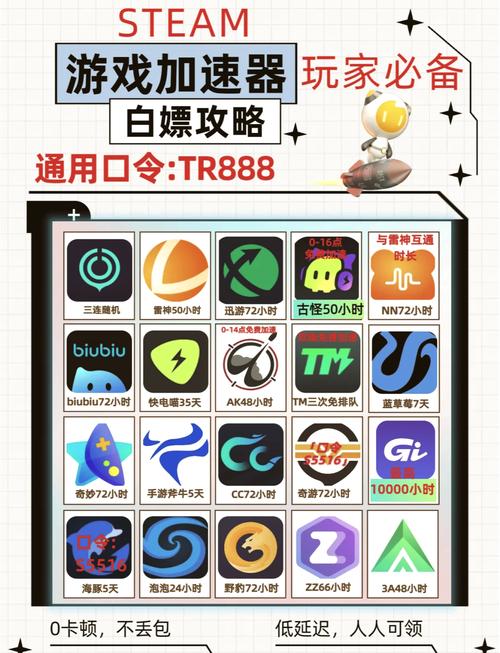 X226CC旋风加速度器免费缩略图