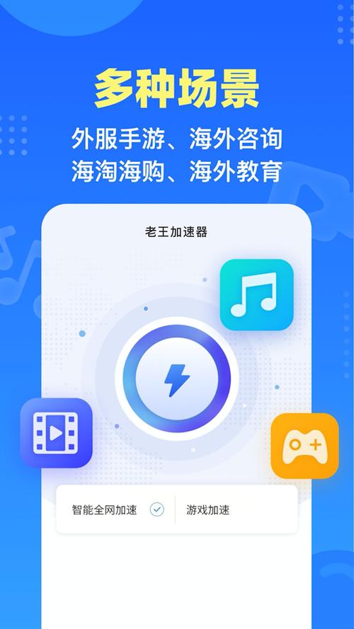 老王vp加速器2022游戏截图