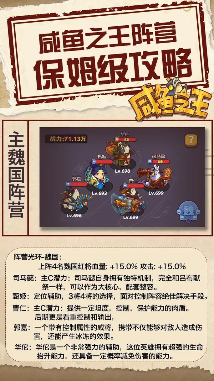 咸鱼之王阵容搭配辅助缩略图