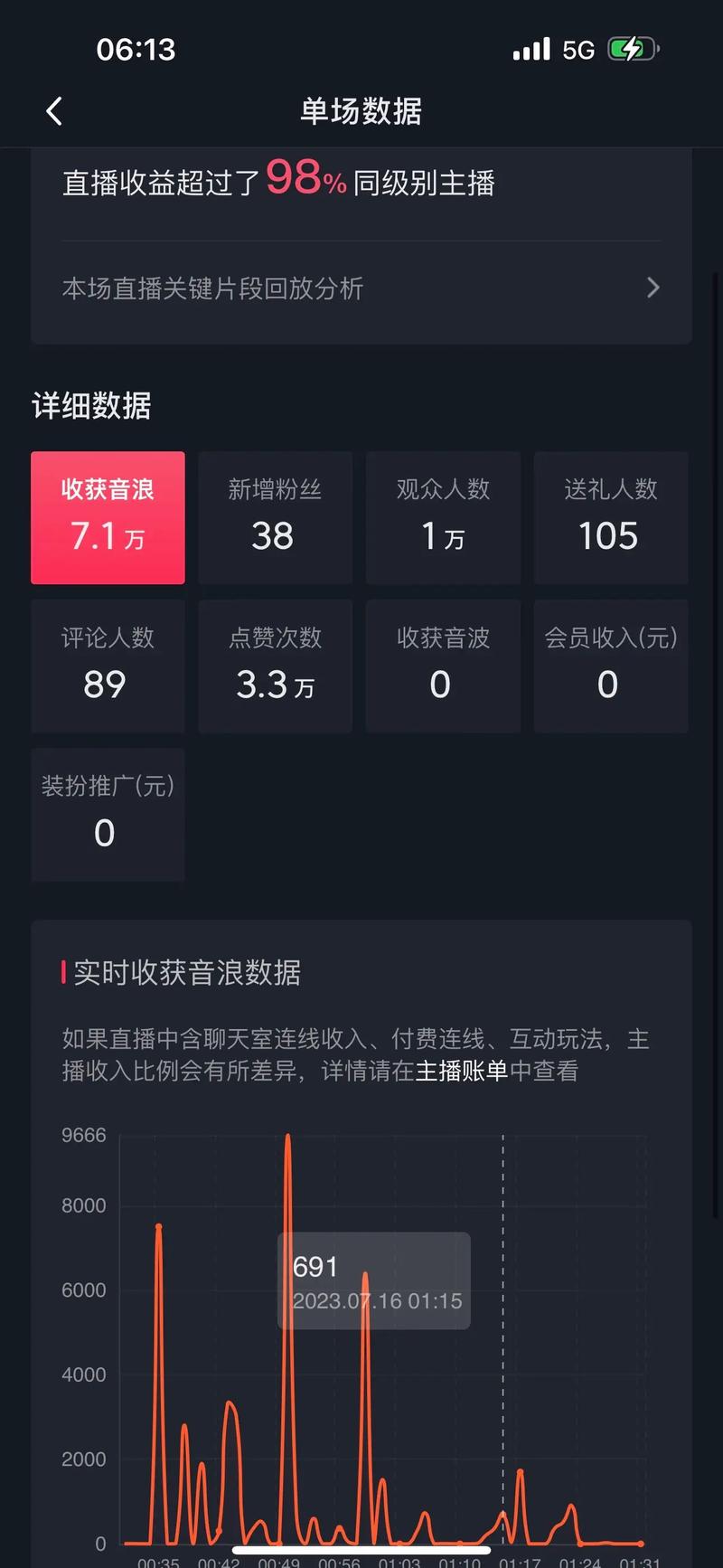 音浪多多v1.0.0缩略图