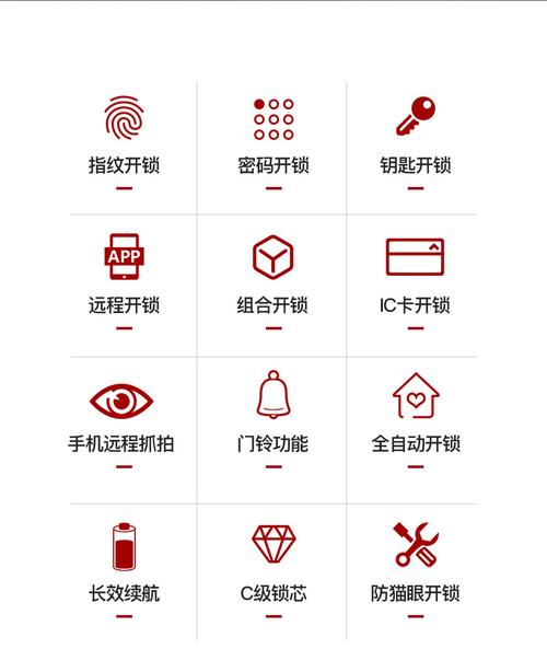地铁自瞄锁头辅助器缩略图