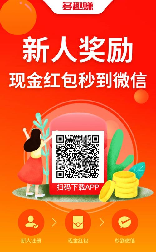 趣赚兼职红包版游戏截图
