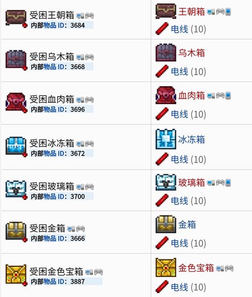 泰拉瑞亚辅助工具盒子经典版无广告缩略图