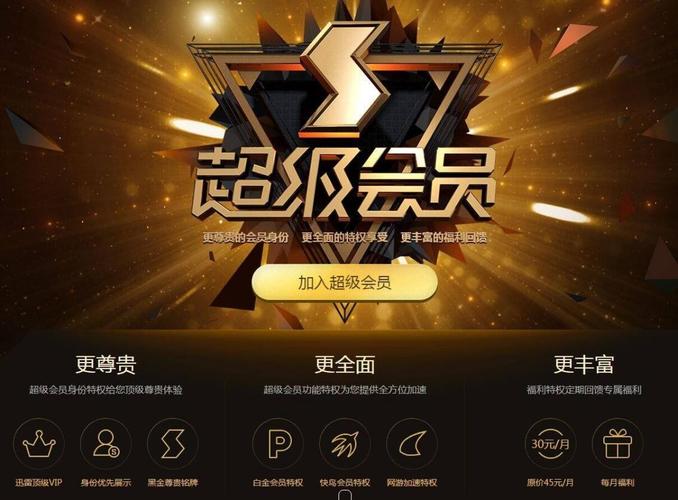 刷会员永久软件游戏截图