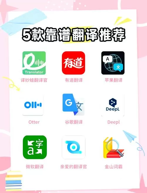 取词翻译器在线游戏截图