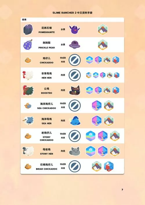 史莱姆牧场内置菜单版本更新内容缩略图