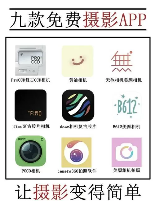 好用免费的拍照软件缩略图