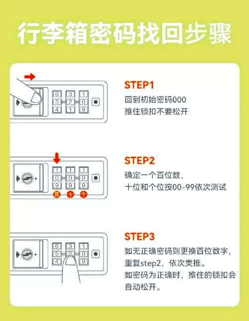 密码箱如何修改密码缩略图