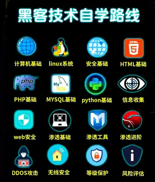 黑客软件入侵qq软件