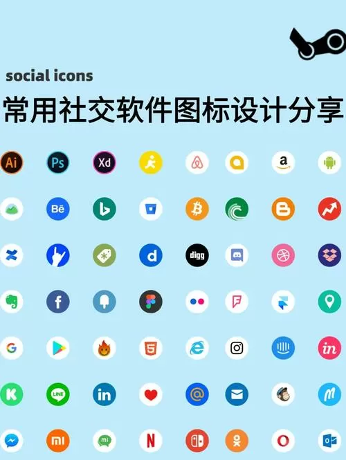 可以建群聊的社交软件缩略图