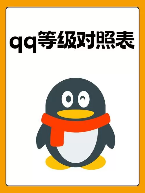 qq等级查询器计算缩略图