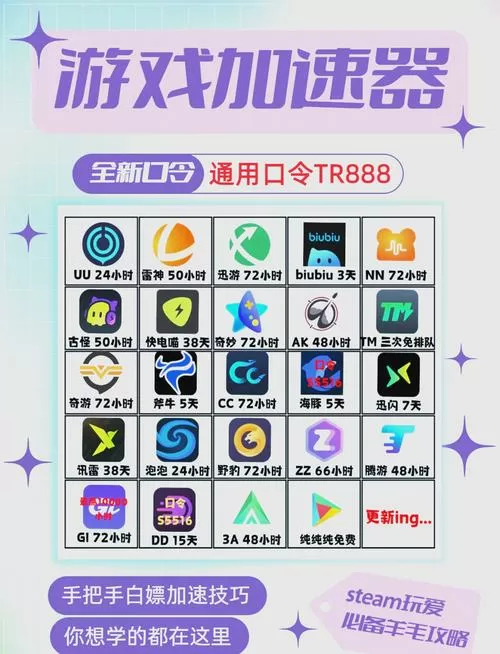 极光加速器永久免费版官网缩略图